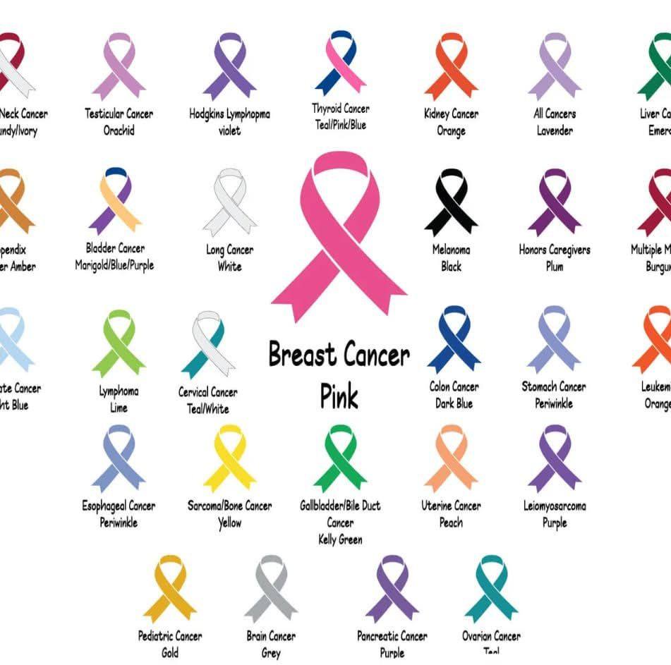 Givenhope Memorial Ride for Cancer Awareness | Mount Vernon IL
