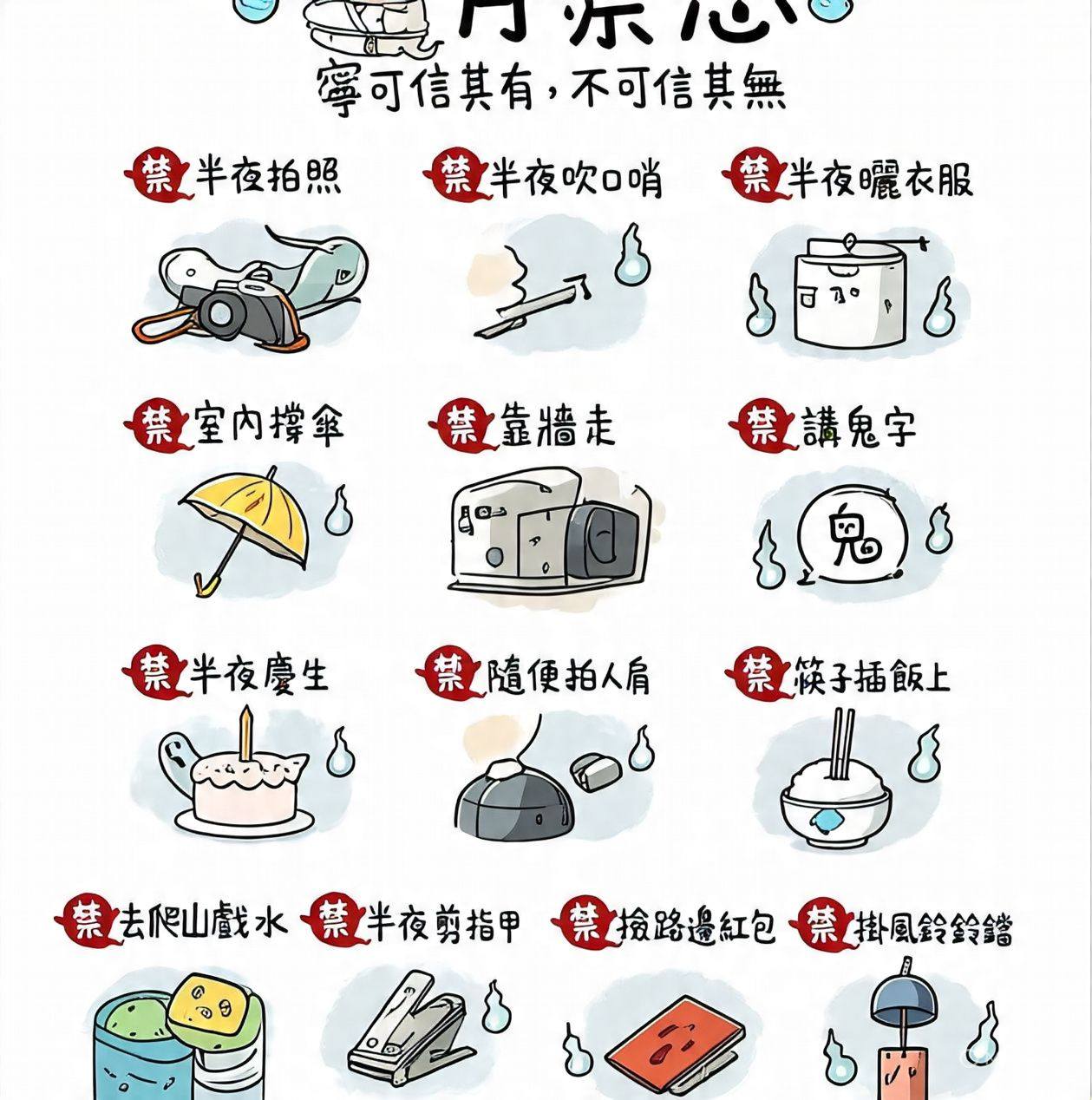 新竹美食外送店家 | 涼麵外送 新竹市光復路二段207號 電話：0916829666 Line:@gdk8396q | Facebook