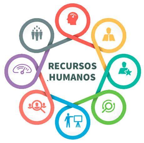 Recursos Humanos