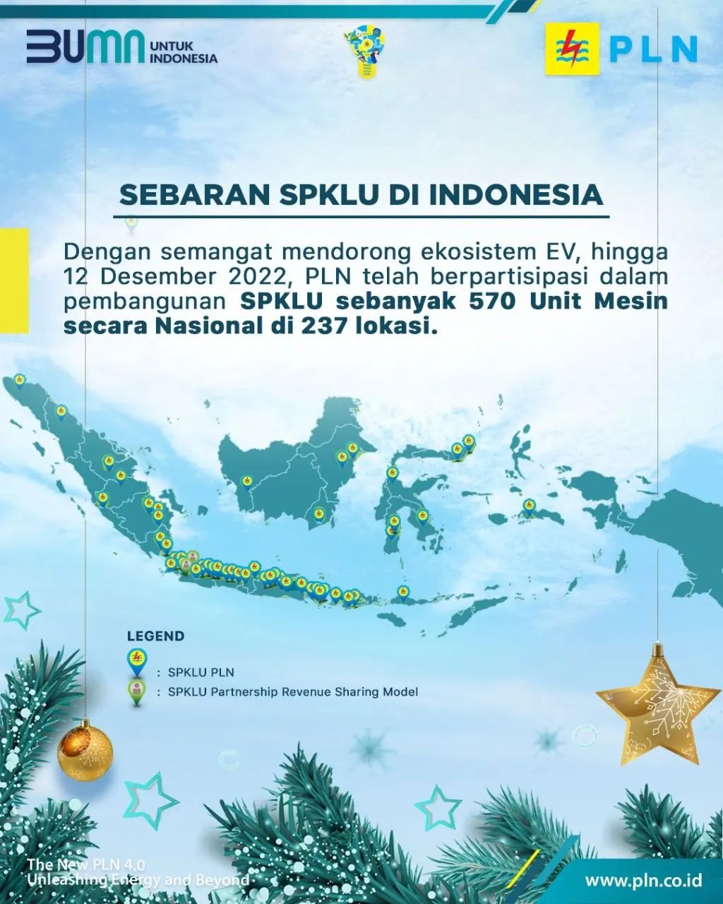 PLN Unit Induk Pembangkitan Sumatera Bagian Selatan | Palembang