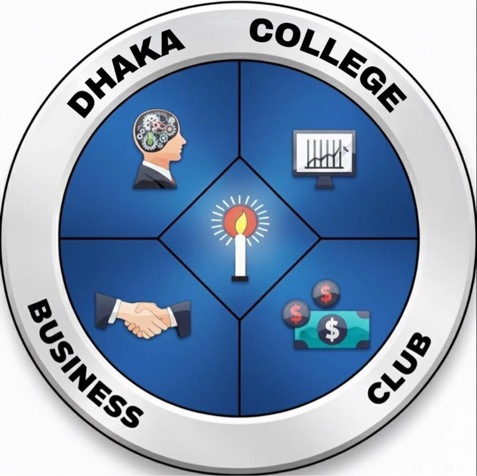 TUJENGANE - Business Ideas Plug | SWOT analysis is a strategic planning ...