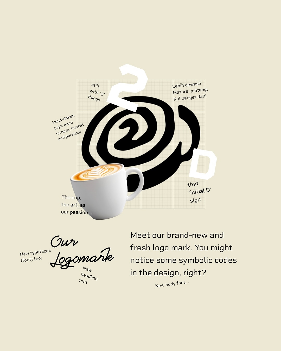 Duanja Coffee & Spaces | Purwokerto