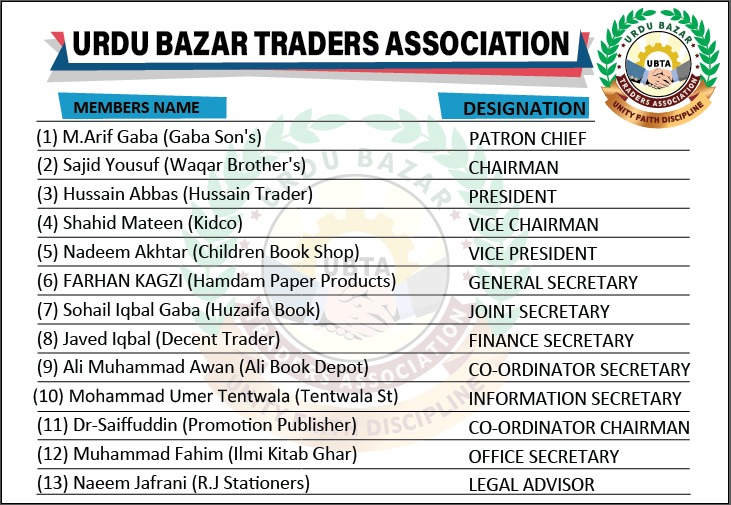 Urdu Bazar Traders Association | Karachi