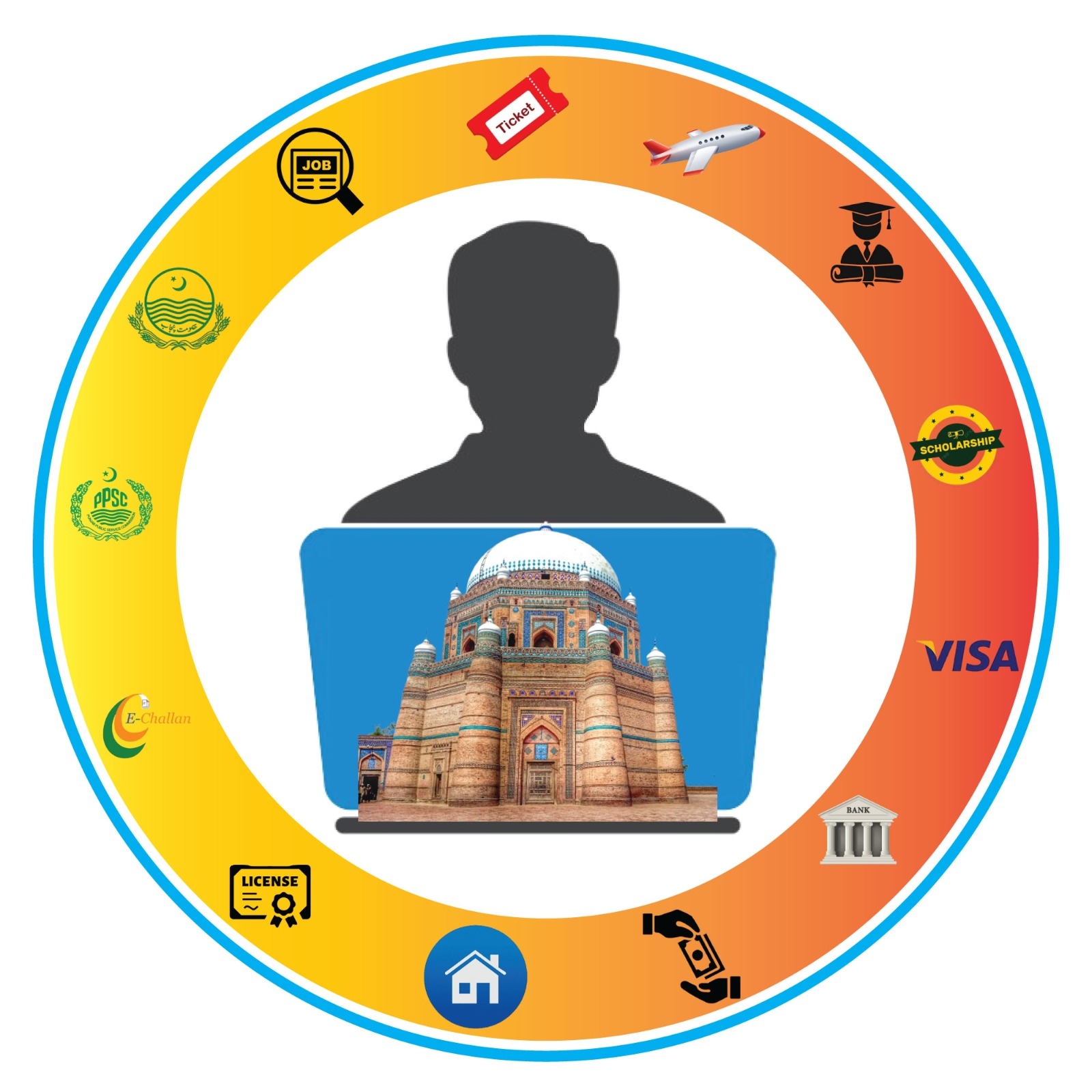 Multan Online Apply | Multan