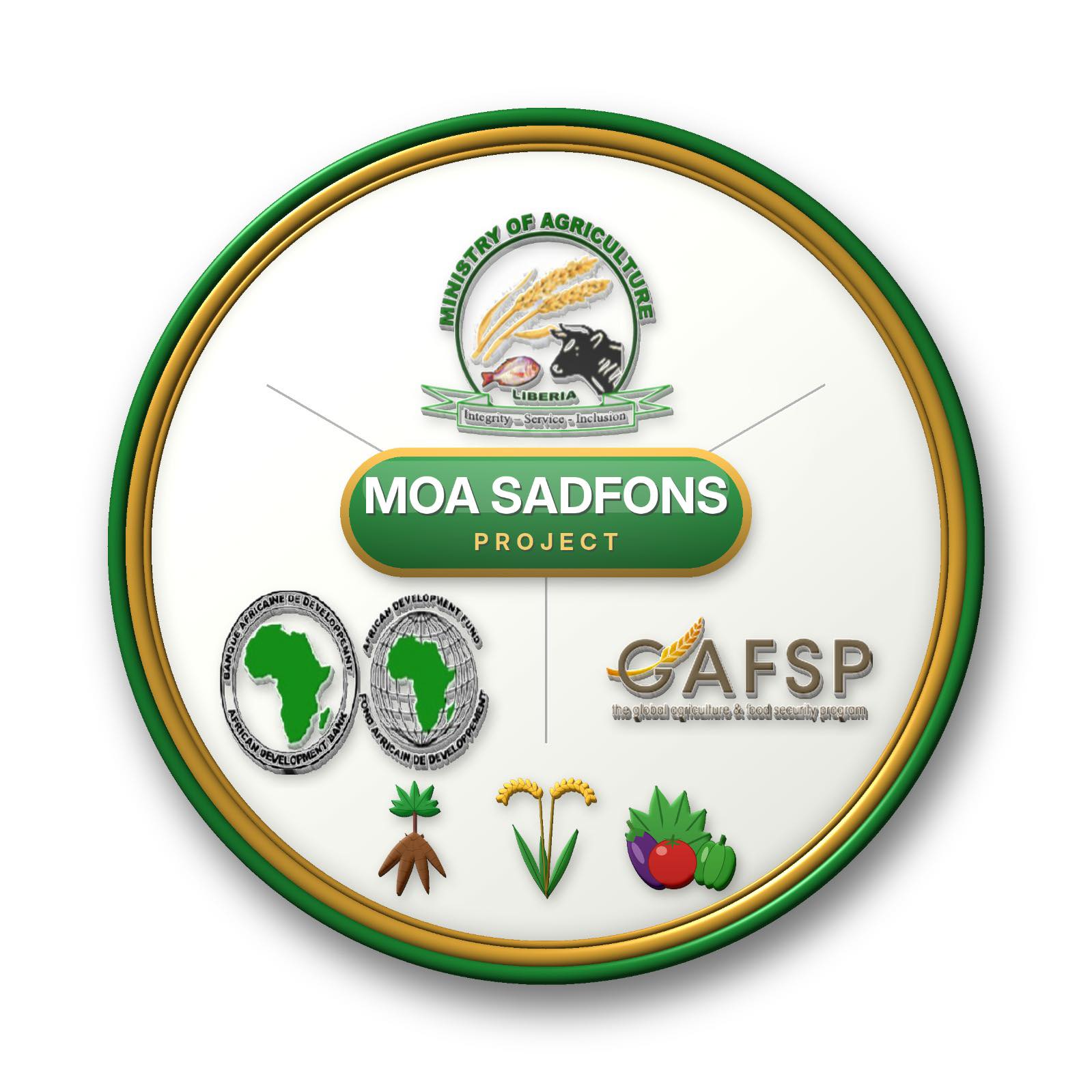 Smallholder Agriculture Development for Food and Nutrition Security-MOA ...