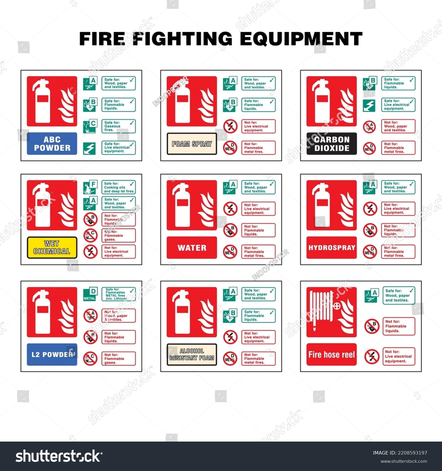 Jwalamukhi Complete fire solutions | Kathmandu