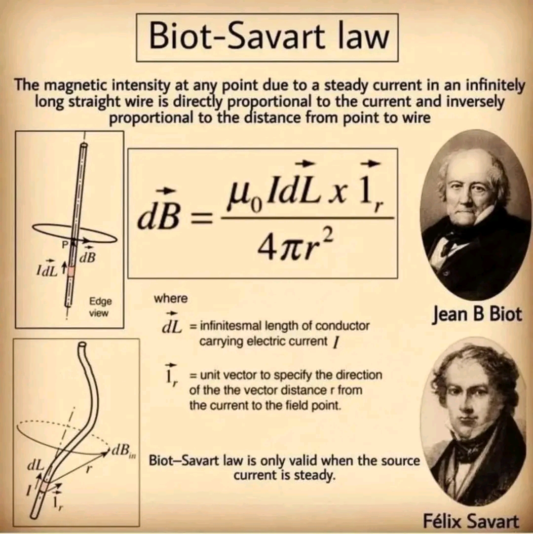 CALCULUS AND MATHEMATICS MADE EASY | Facebook