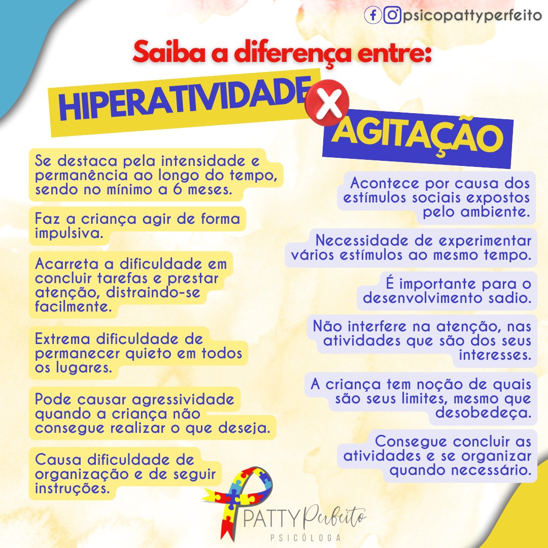Psicóloga - Você sabia que hiperatividade e agitação não são a mesma ...