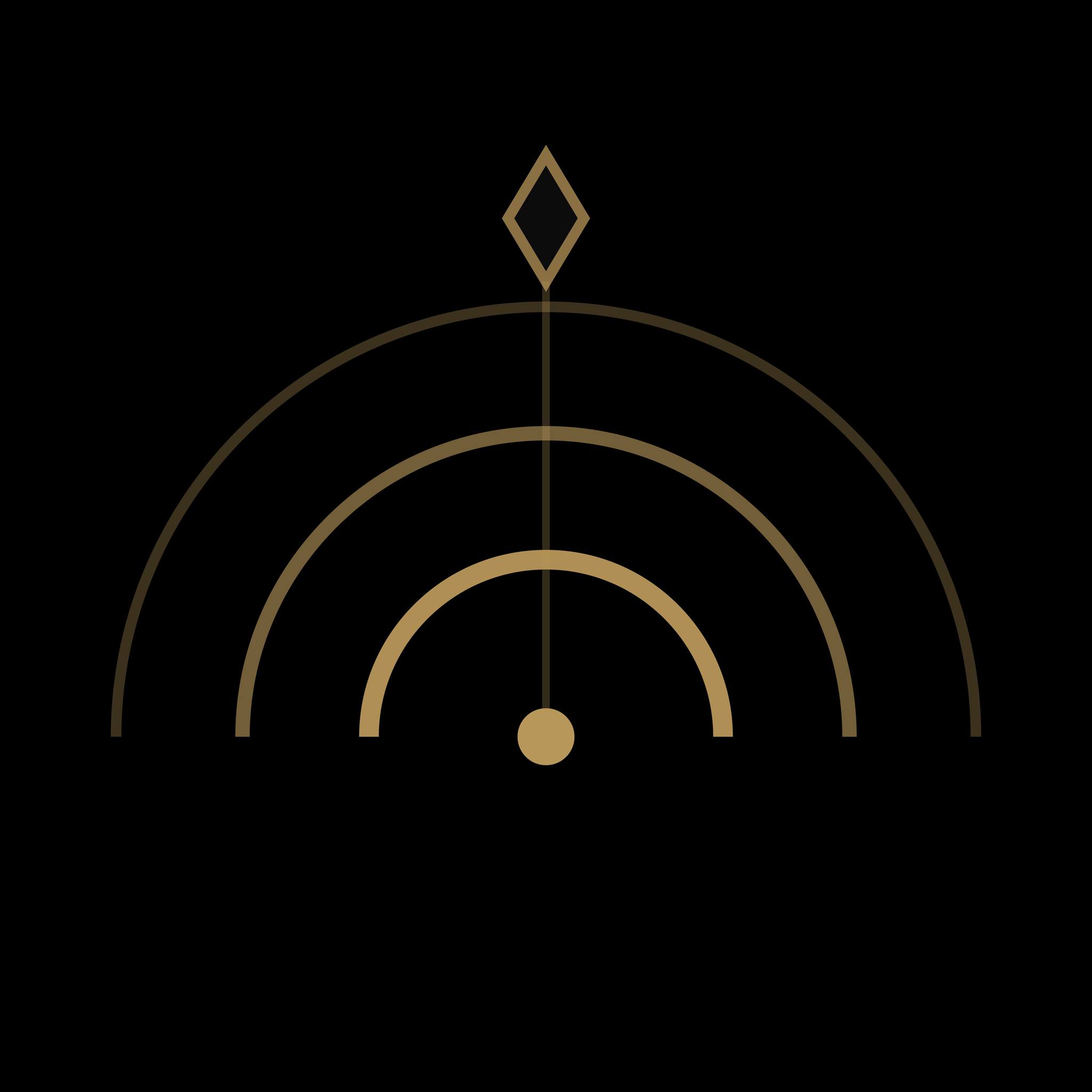 DAO Marketing Management LLC