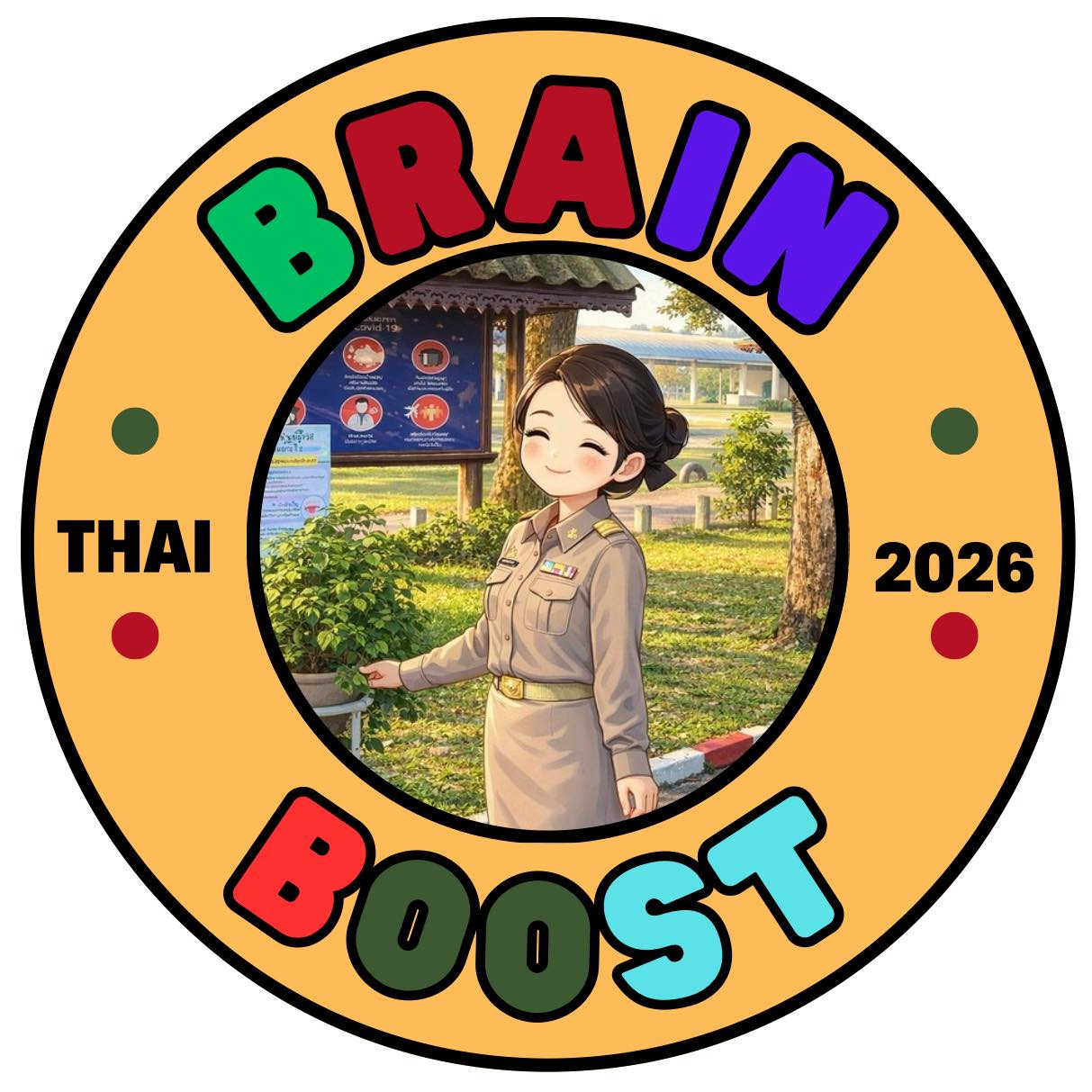 คำภาษาถิ่นค่าา 💖👀... - ใบงานภาษาไทย Brain Boost | Facebook
