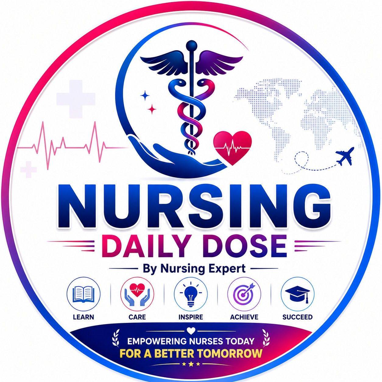 Philippine Registered Nurses Society | Very easy to remember Droplet ...