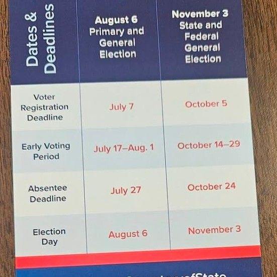 Here's our... - Macon County Tennessee 2026 Election | Facebook