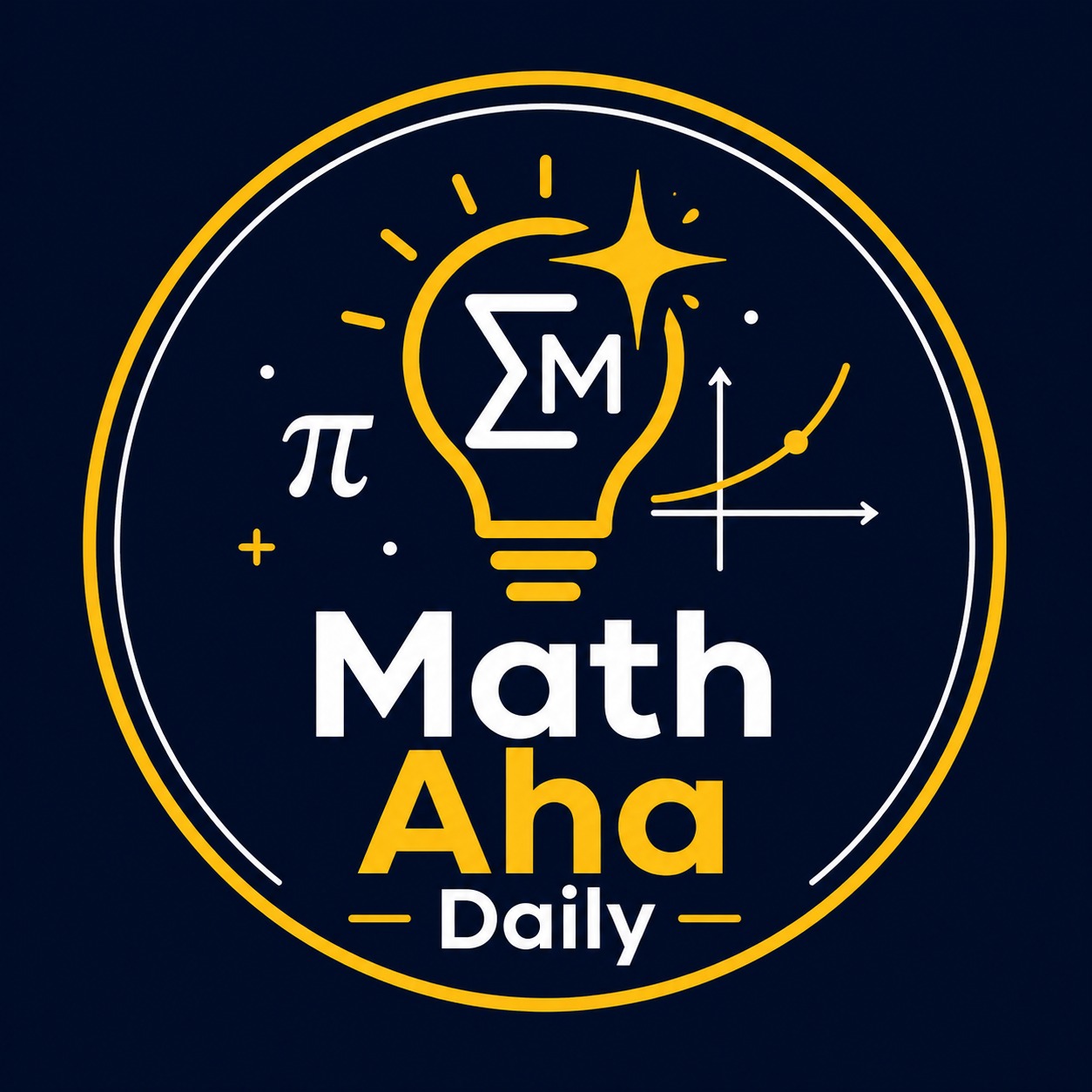 Math Aha Daily - Which one has the largest area: A, B, C,... | Facebook