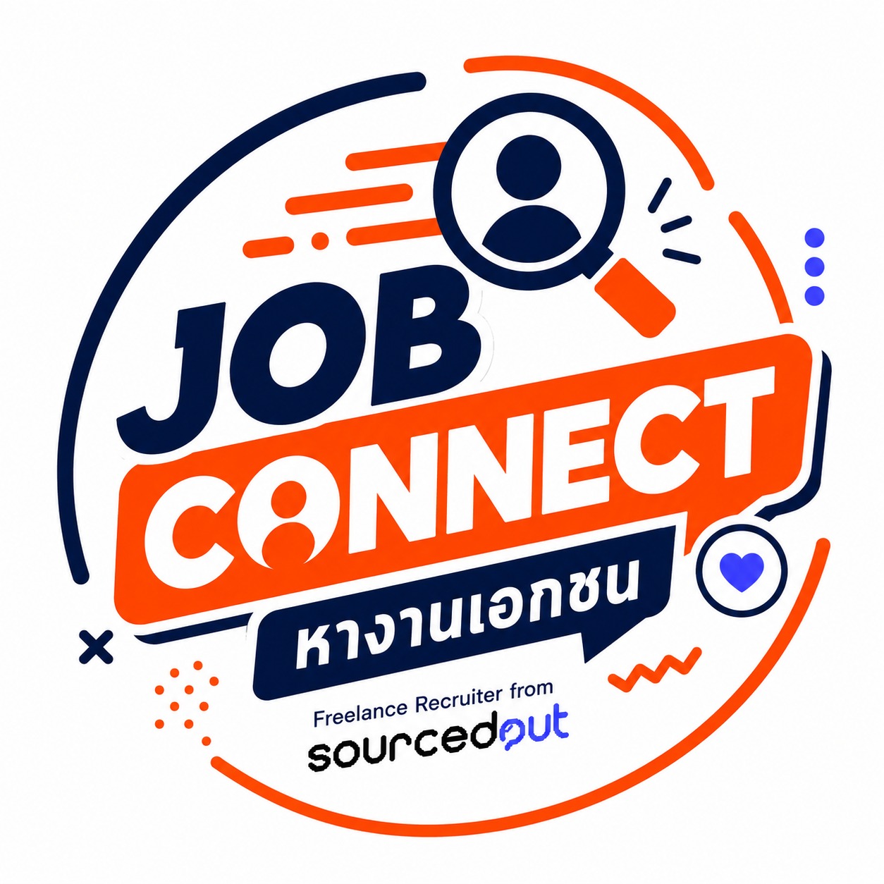 หางานสถาปัตย์ Architect/ Interior/Landscape | Facebook