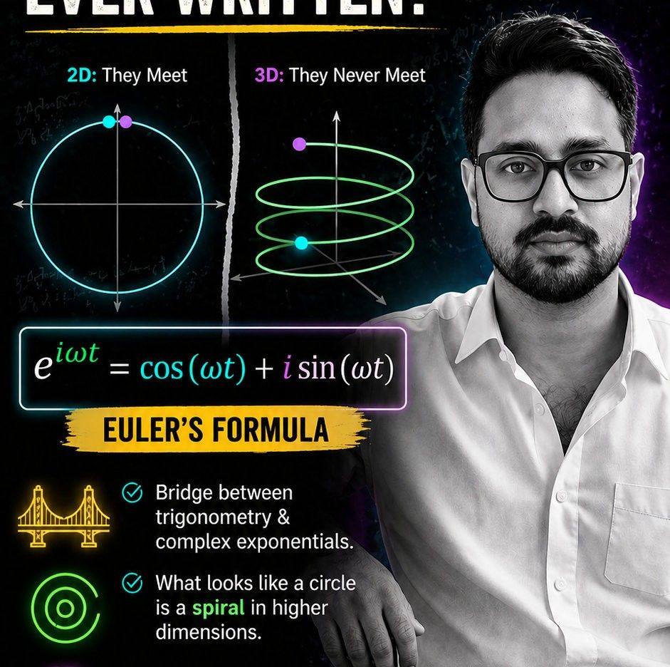 Vector Vs Line: What's the Difference?