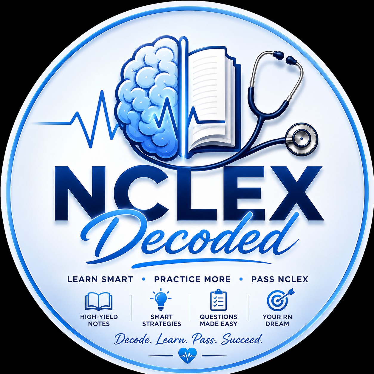 Nclex Decoded | New Delhi