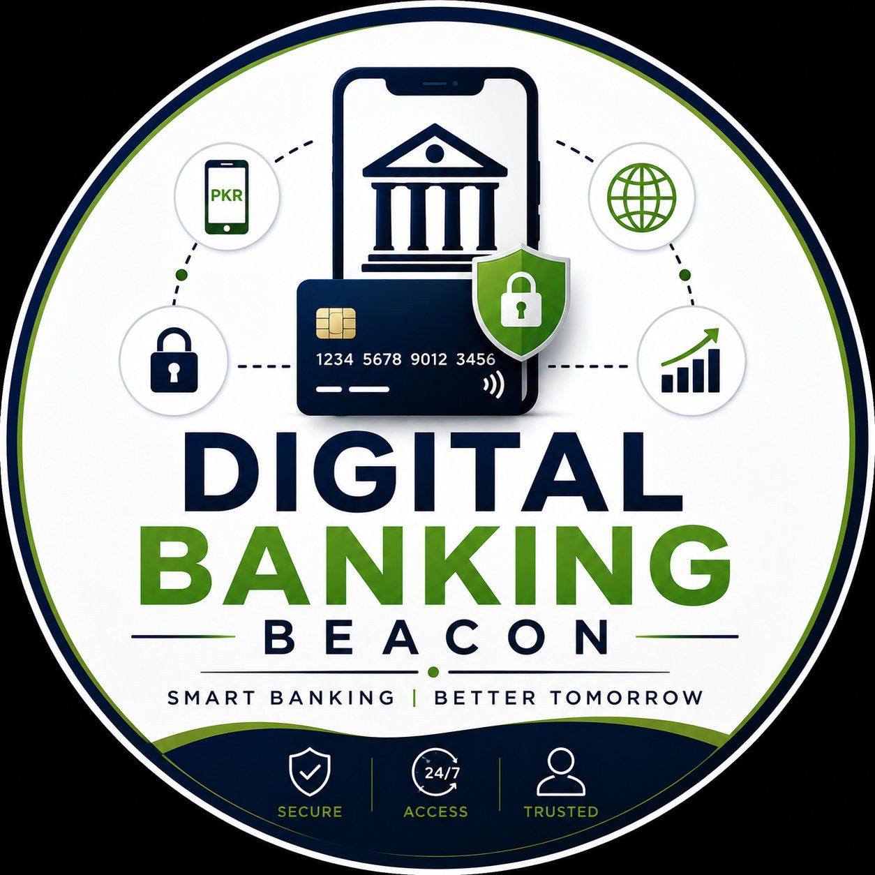 💳 POS Machine vs 📲 QR Code... - Digital Banking Beacon | Facebook