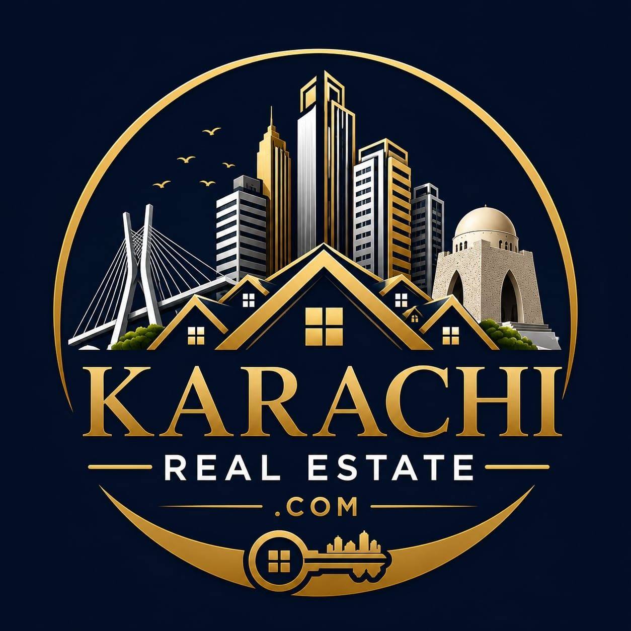Rawalpindi houses for rent | Facebook