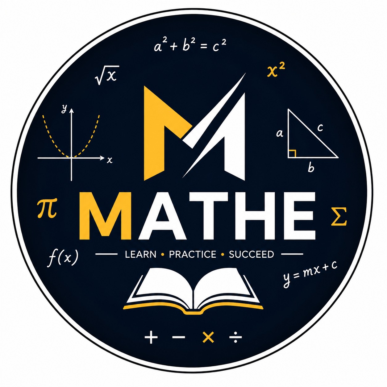 mathe - Mathematics Ultimate Cheat Sheet! Algebra,... | Facebook