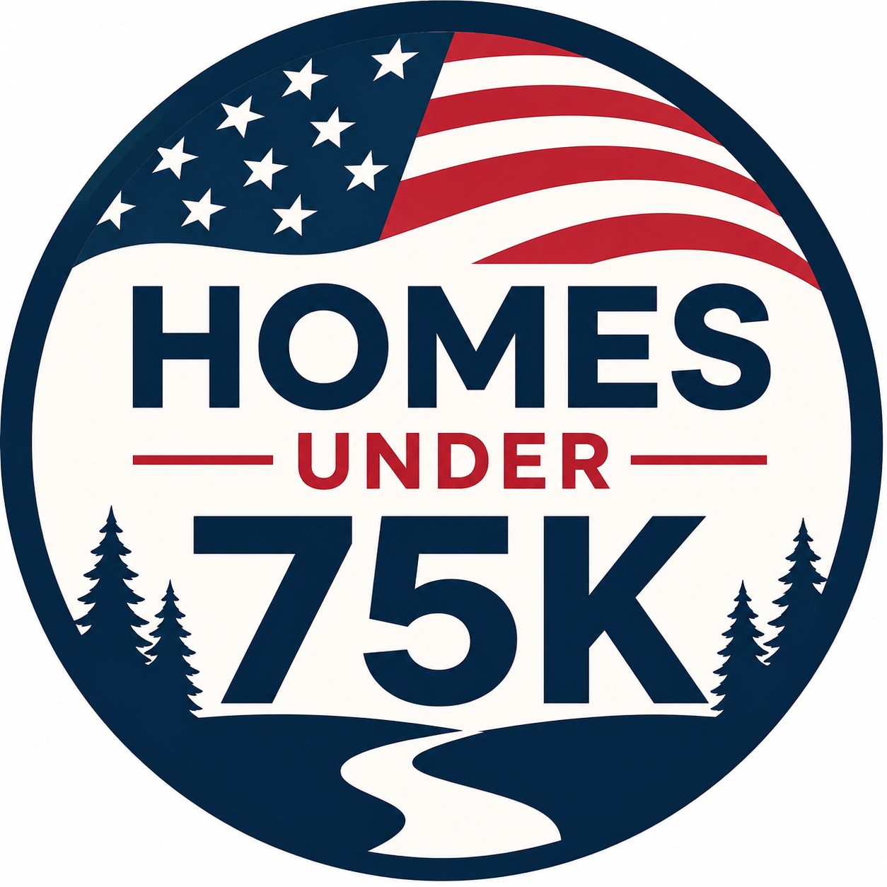 Cheap Homes 🏠 for Sale in USA – Mobile, Tiny, All Types | Facebook