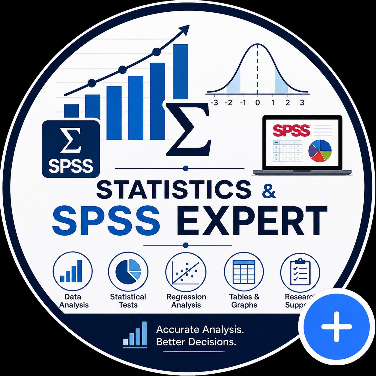 Charts: Learn the most... - Statistics And SPSS Expert | Facebook