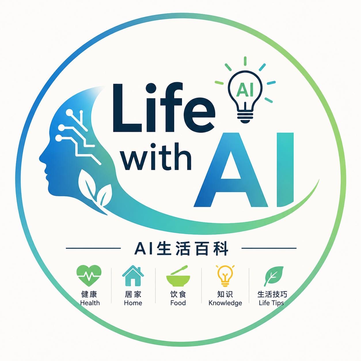 吃饭不洗碗的代价 | Life with AI 生活技能