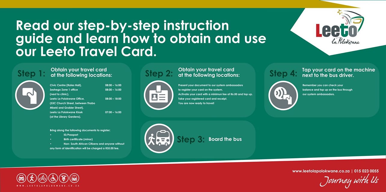 Do you know how to use the Leeto La... - Leeto La Polokwane