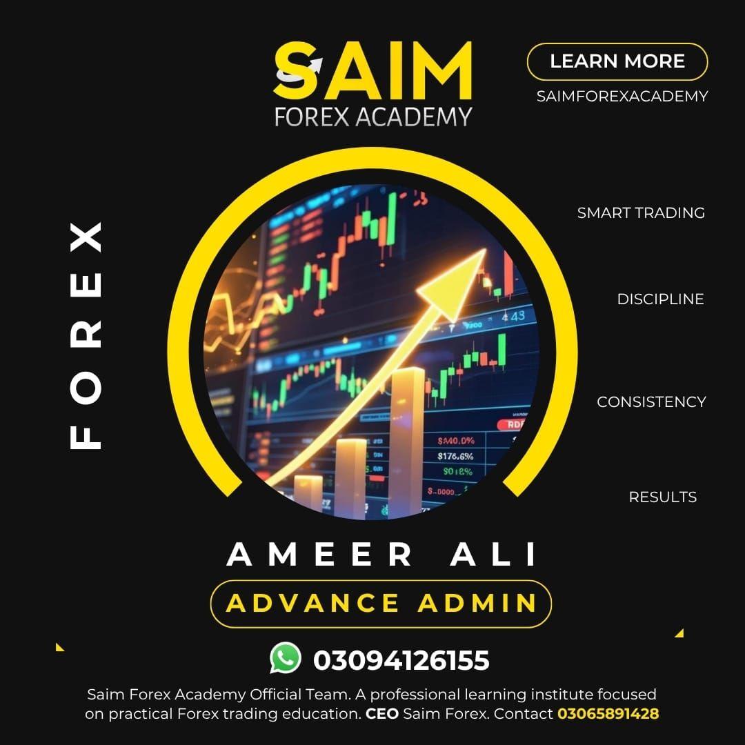 *Assignment Submission | Saim FX Academy* | Facebook
