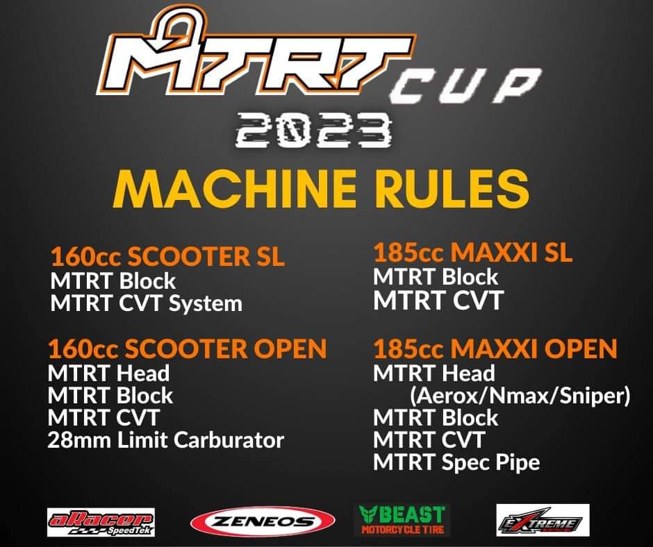 MTRT Racing Association Int'l Inc. | Caloocan