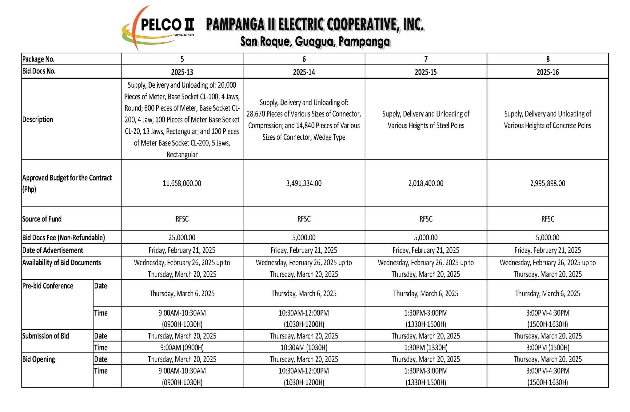 PELCO II - Pampanga II Electric Cooperative, Inc. | Guagua