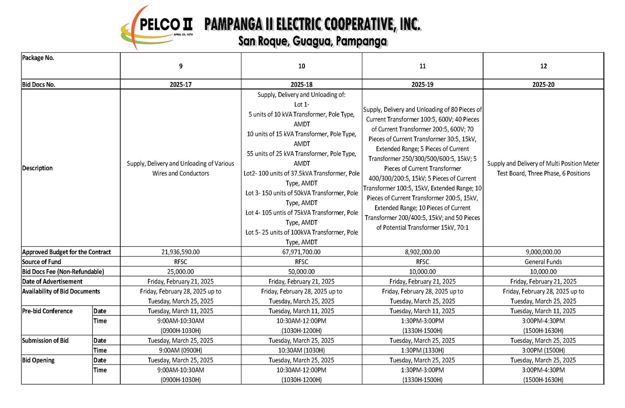 PELCO II - Pampanga II Electric Cooperative, Inc. | Guagua