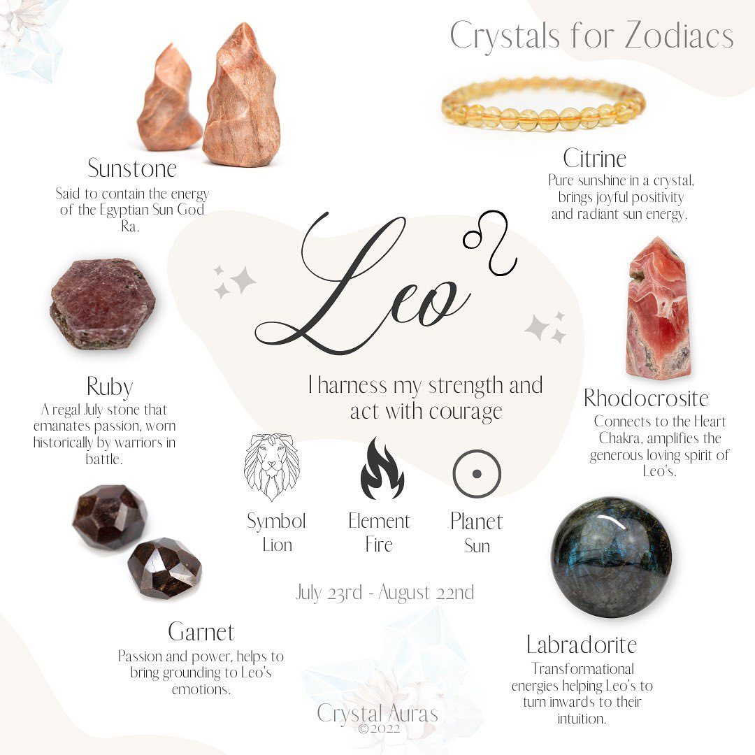 Crystal - The fifth sign of the western Zodiac; Leo. The symbol of Leo ...