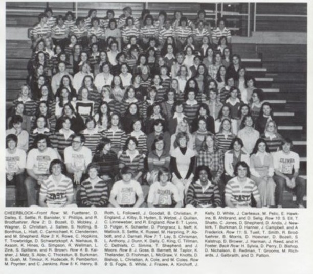 Columbus East High School Alumni Association - Class of 77: Columbus ...
