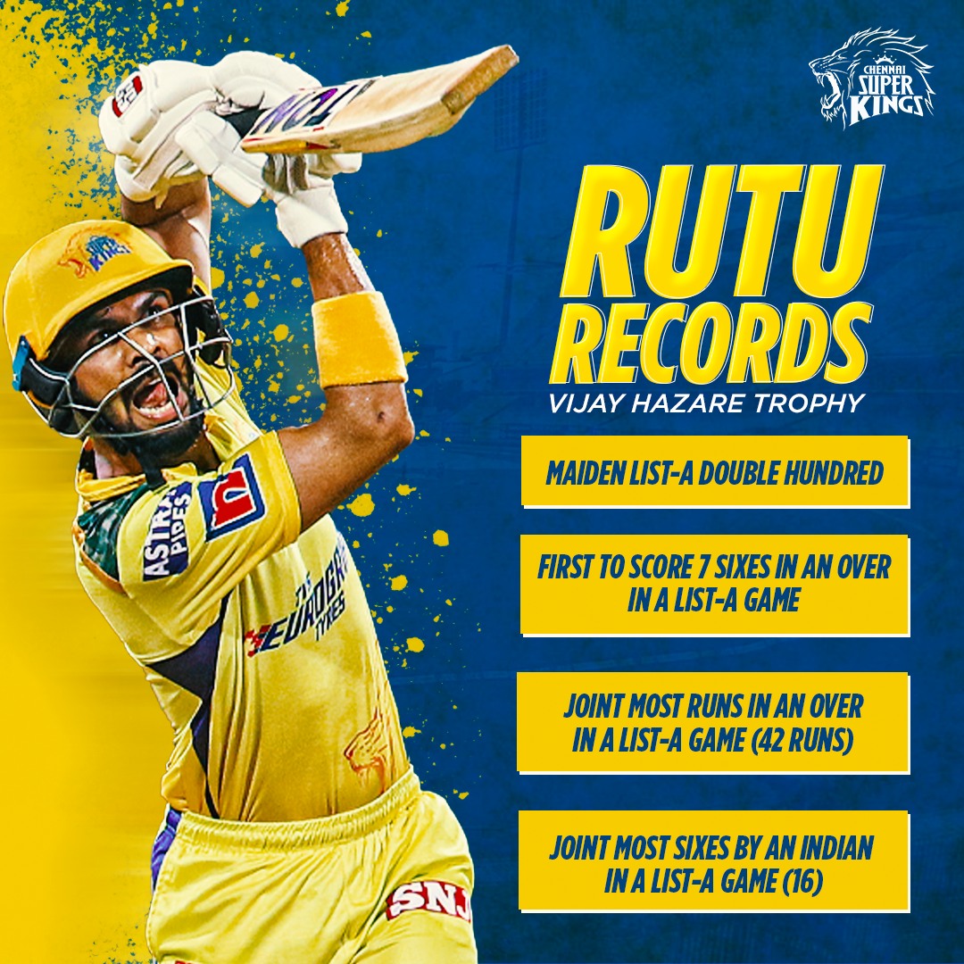Stat the whistles for Rutu’s record... - Chennai Super Kings