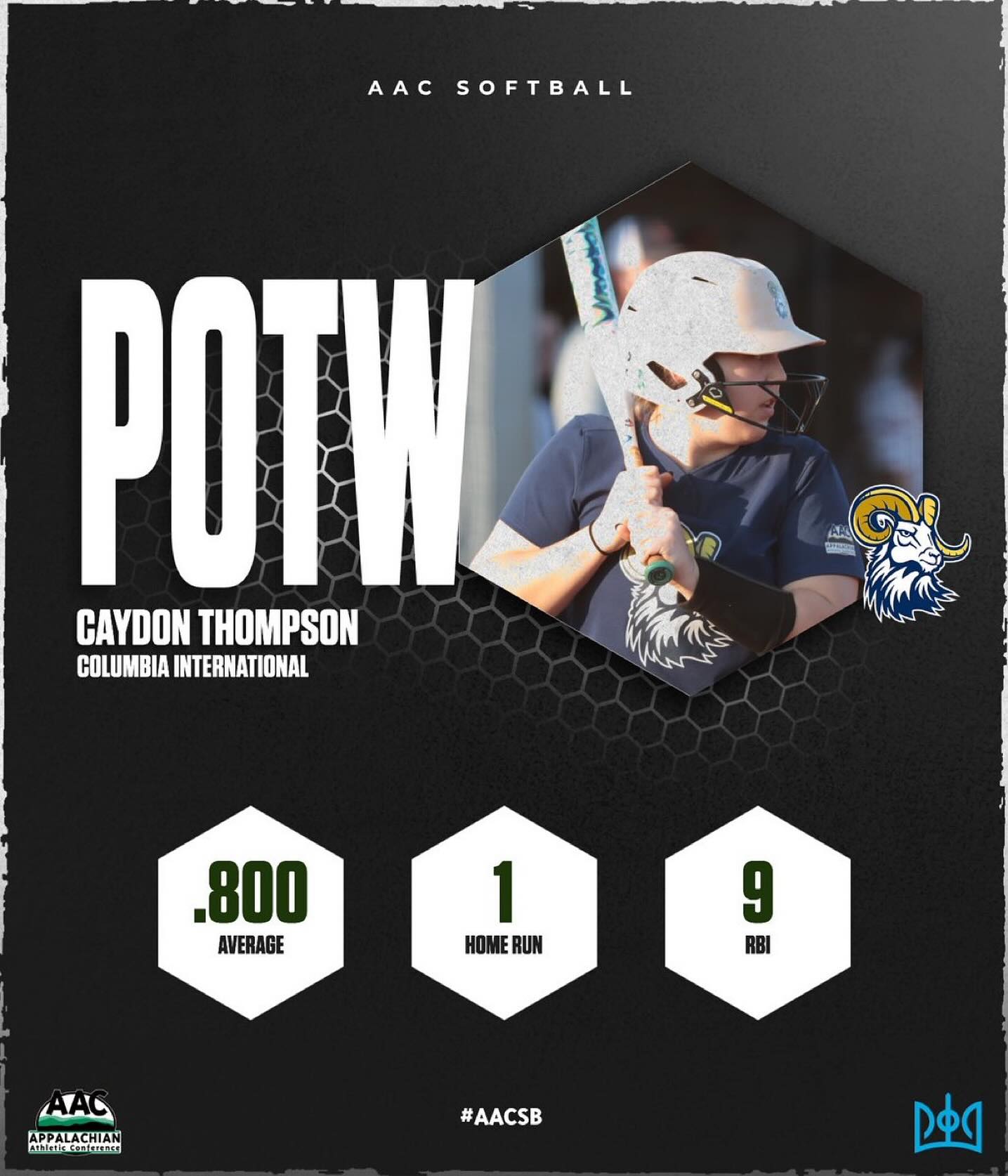 CIU - Let's talk about @caydon_thompson for a minute 👑 👩‍🔬 Spends as ...