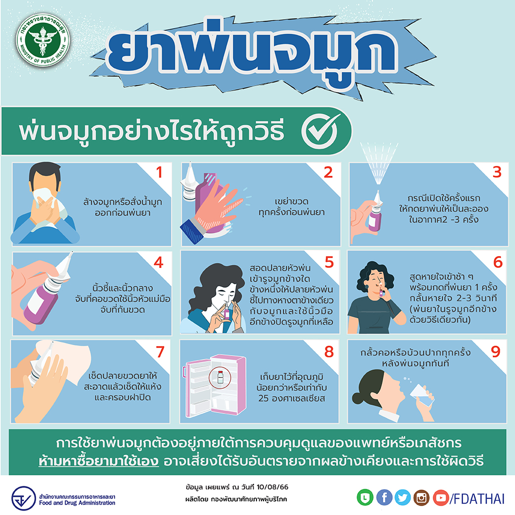 FDA Thai - ยาพ่นจมูกถือเป็นอีกหนึ่งตัวช่วยสำหรับบรรเทา... | Facebook