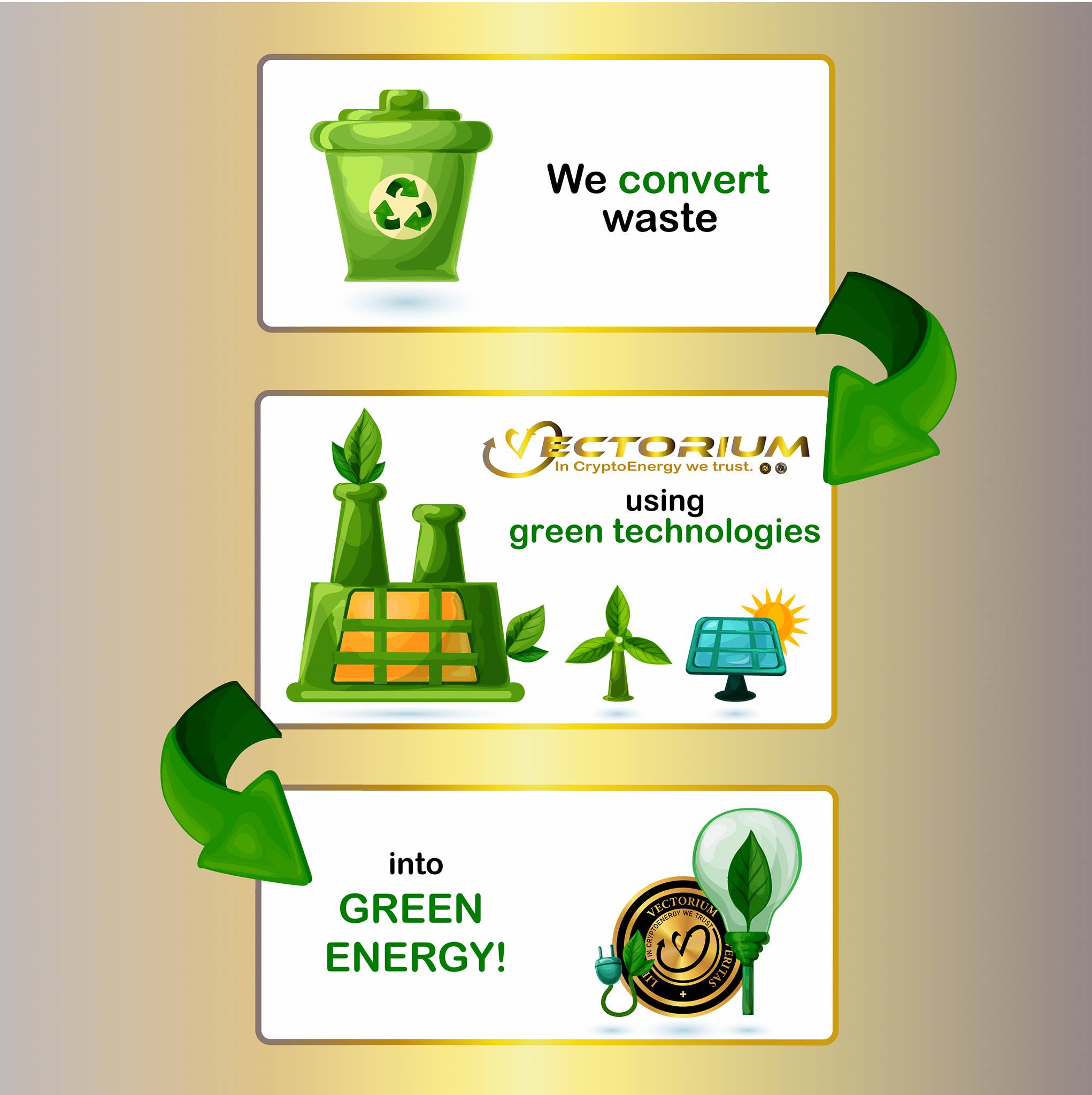 Vectorium - 🎯 What does Vectorium do? 🍃⚡ Vectorium converts waste into ...
