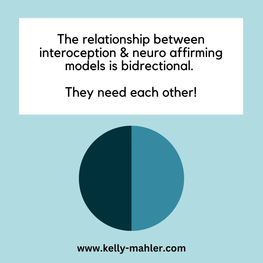 Kelly Mahler - The relationship between interoception and... | Facebook