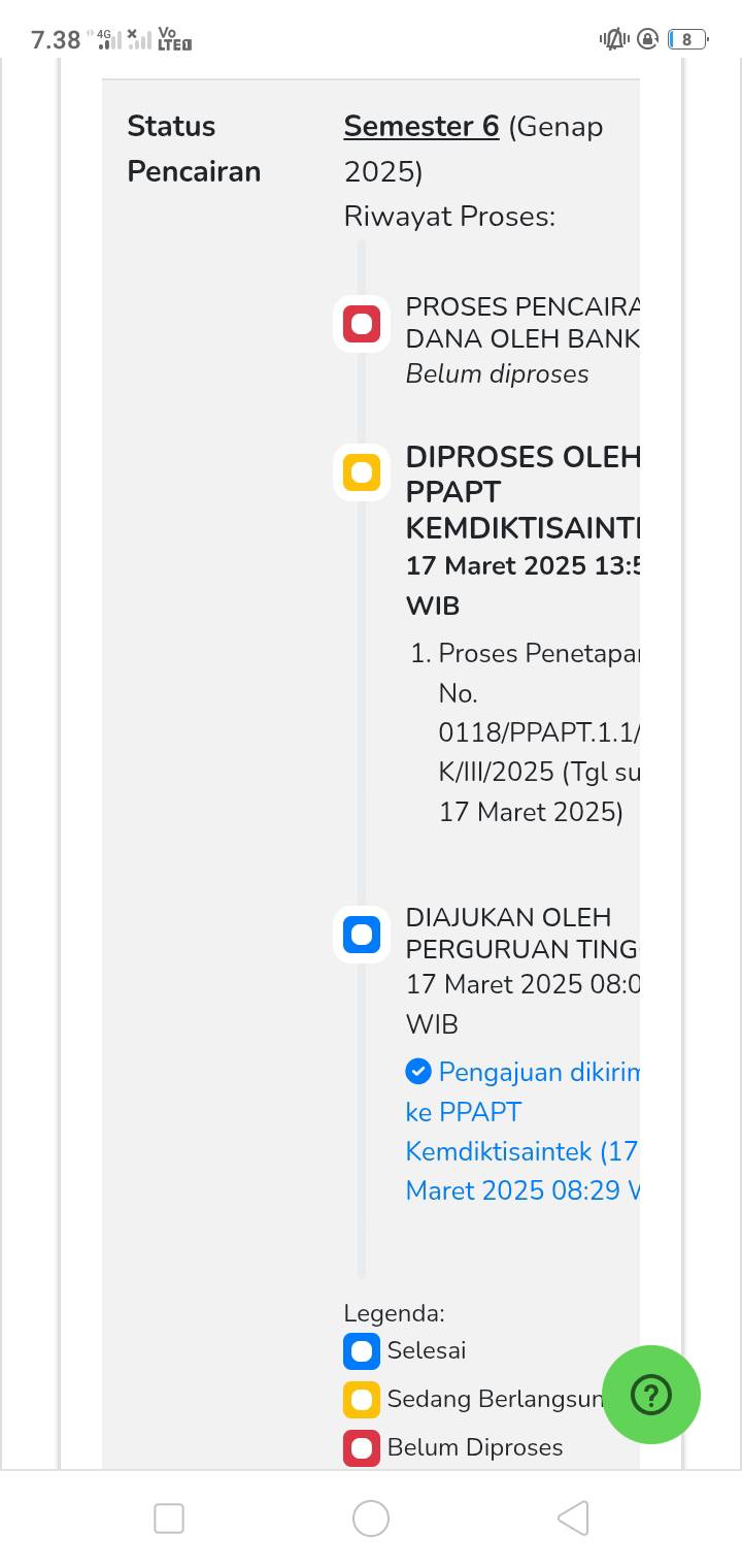 KIP KULIAH | Ada gak yang nomer ppapt nya 118 sama 131 bank BTN ...