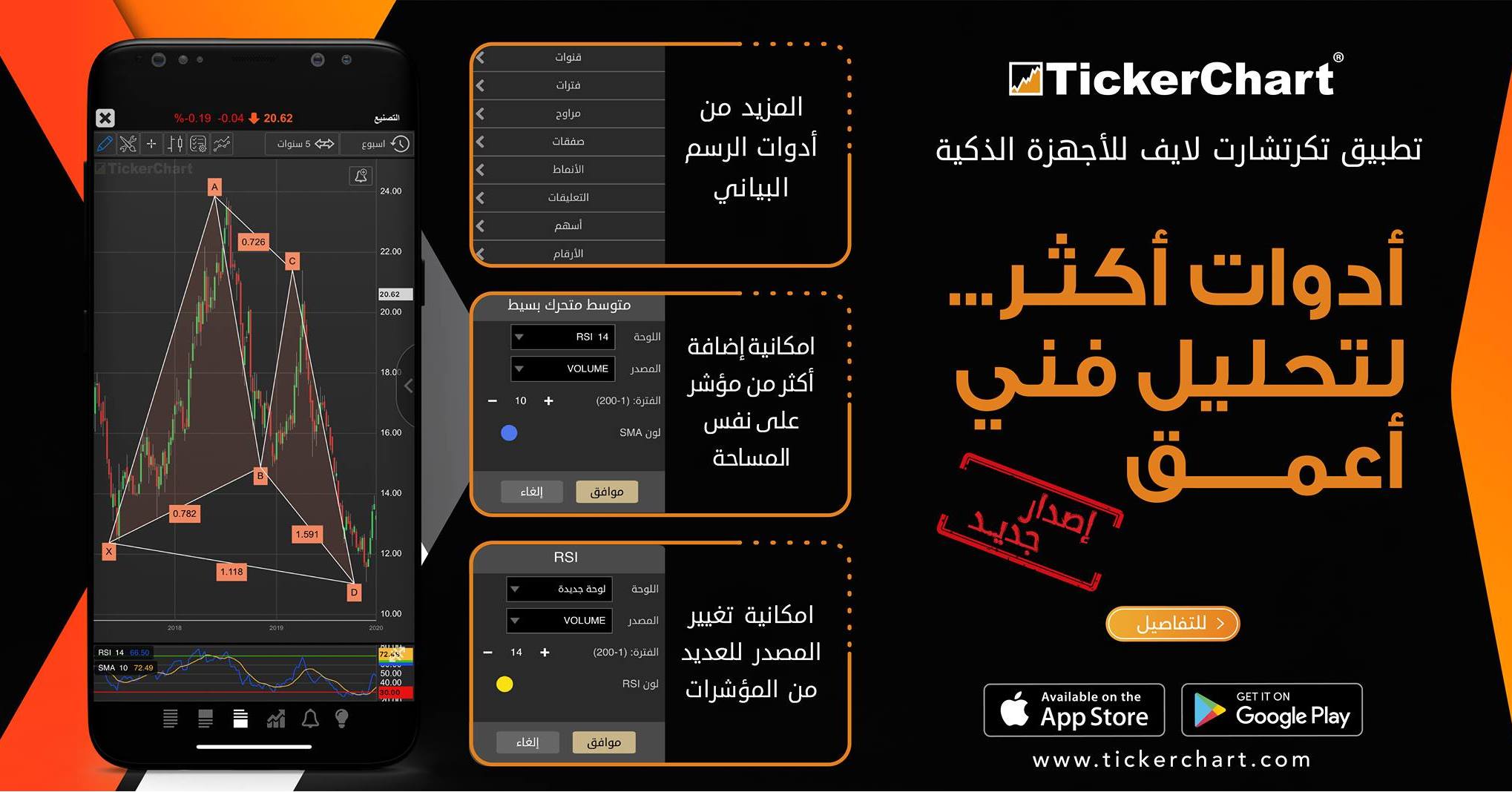 #تكرتشارت_لايف_الأجهزة_الذكية... - TickerChart-تكرتشارت
