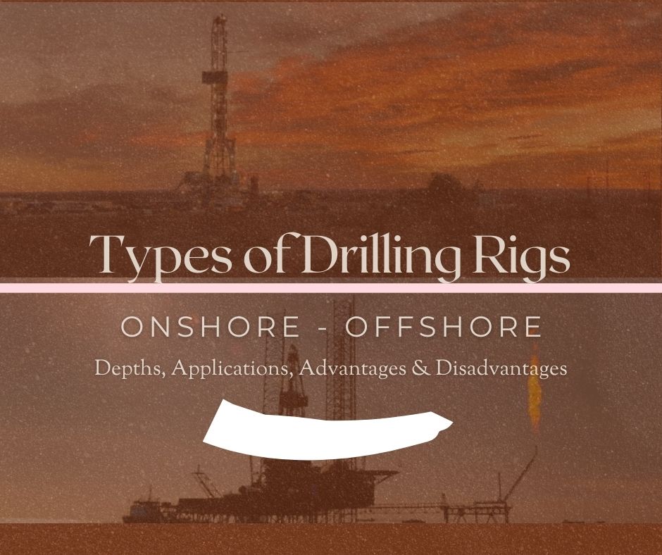 Drilling - Types Of Drilling Rigs In Oil & Gas | #drilling_manual ...