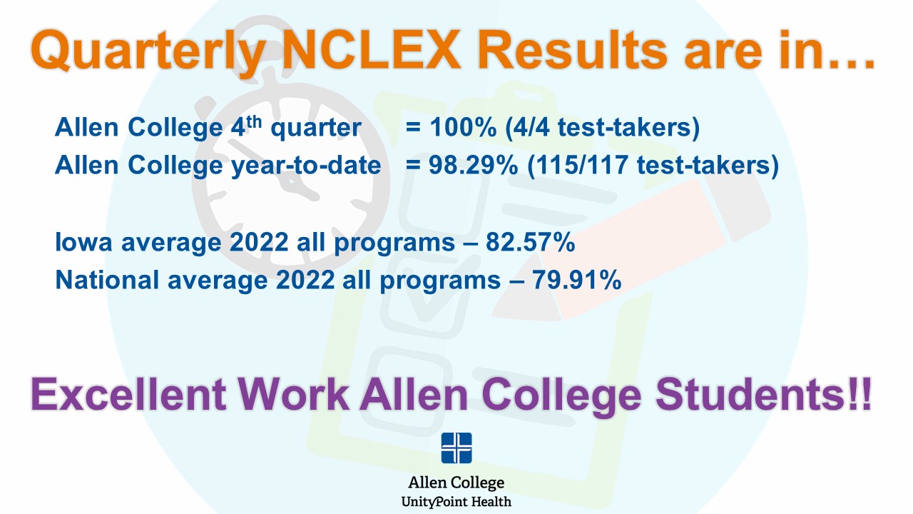 The 4th quarter and... - Allen College - UnityPoint Health