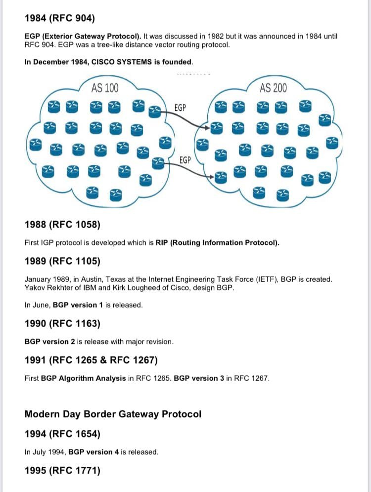 PM Networking - In March 1995, first major revision to BGP... | Facebook
