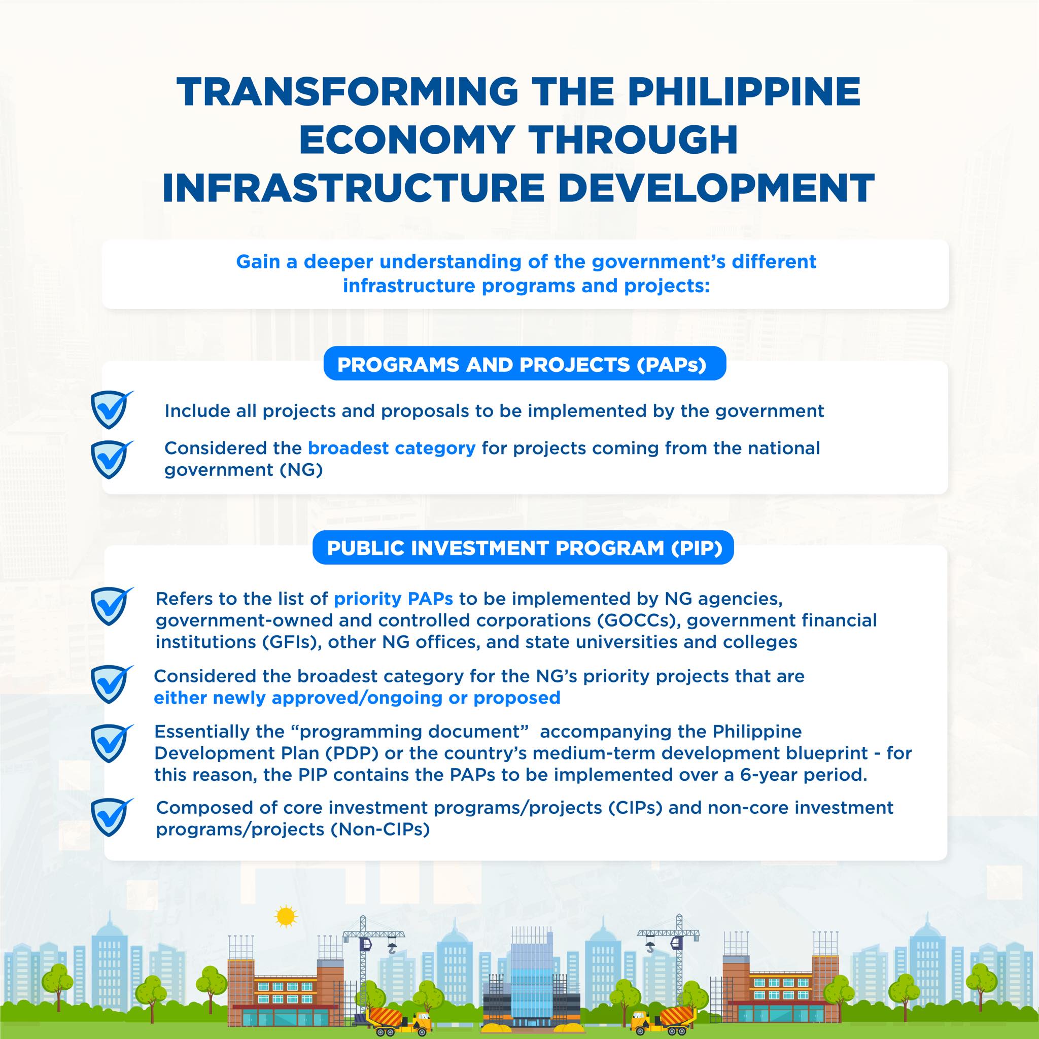 LOOK:... - Department of Economy, Planning, and Development | Facebook