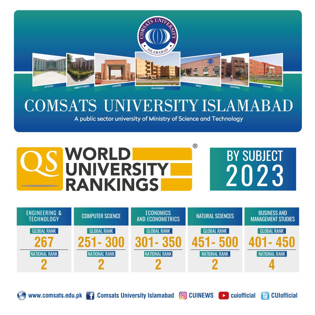 COMSAT... - International Office, Comsats University Islamabad