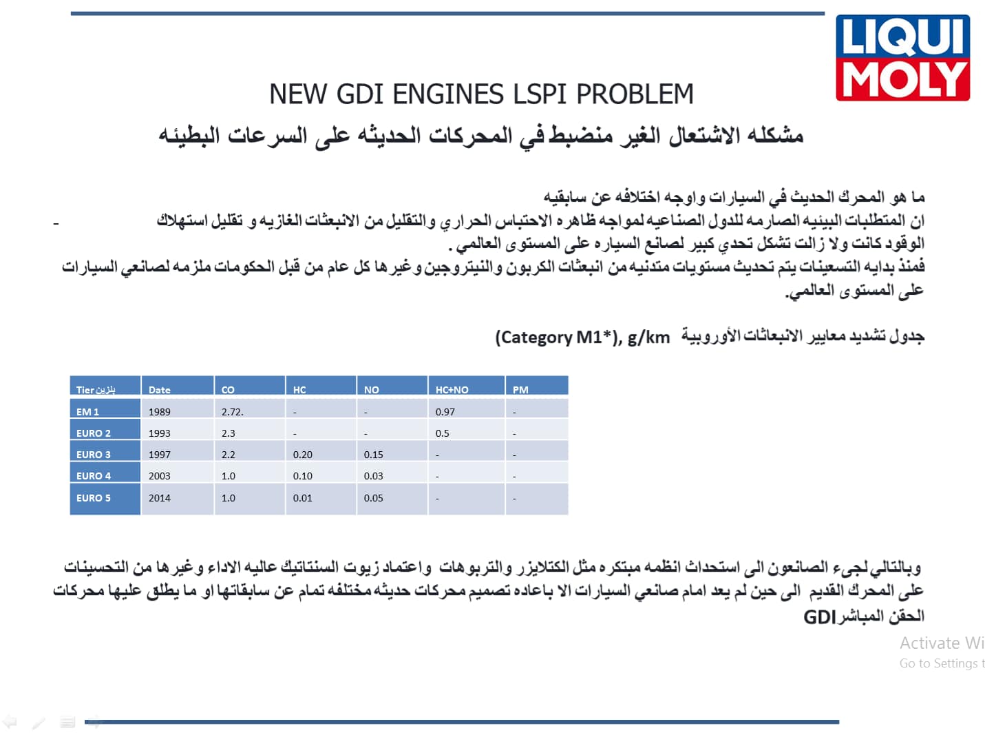 New GDI Engines LSPI Problems ️... - LIQUI MOLY-Jordan | Facebook
