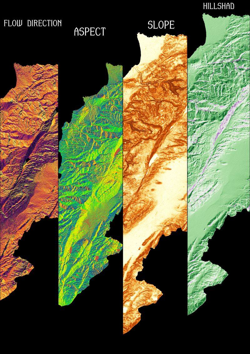 Remote - The different between hillshade, Aspect, slope, flow direction ...