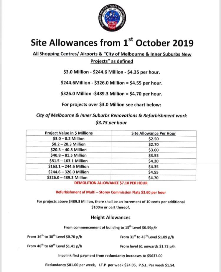 PPTEU Victoria - New Site allowance rates are now...