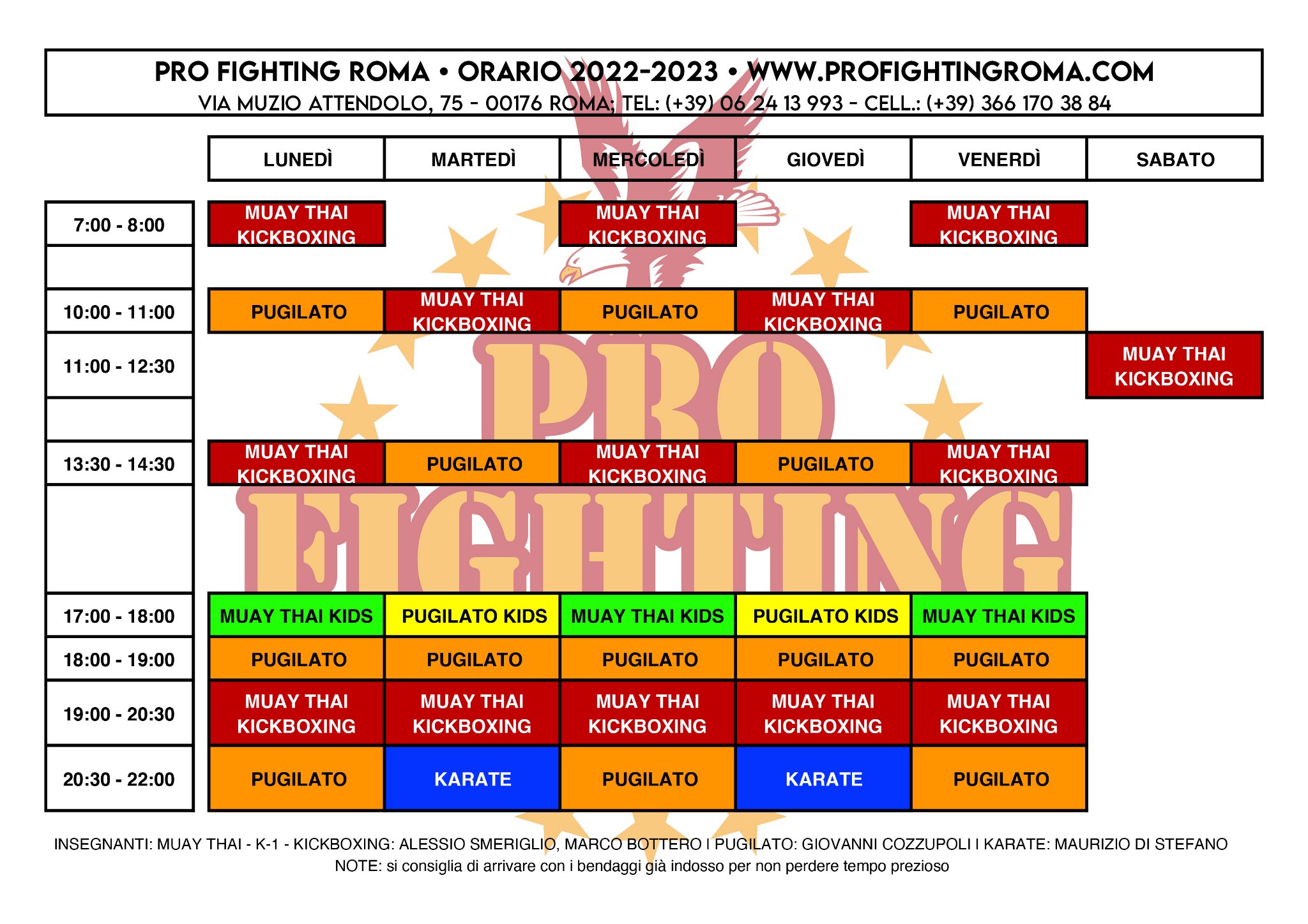 Pro Fighting Roma | Rome