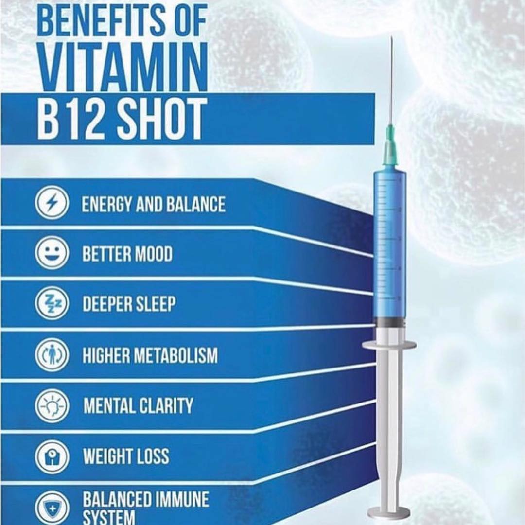 Q: Can B12 shots boost my energy and help me lose weight? A